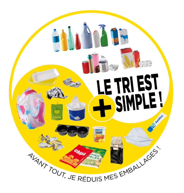 Tri sélectif
